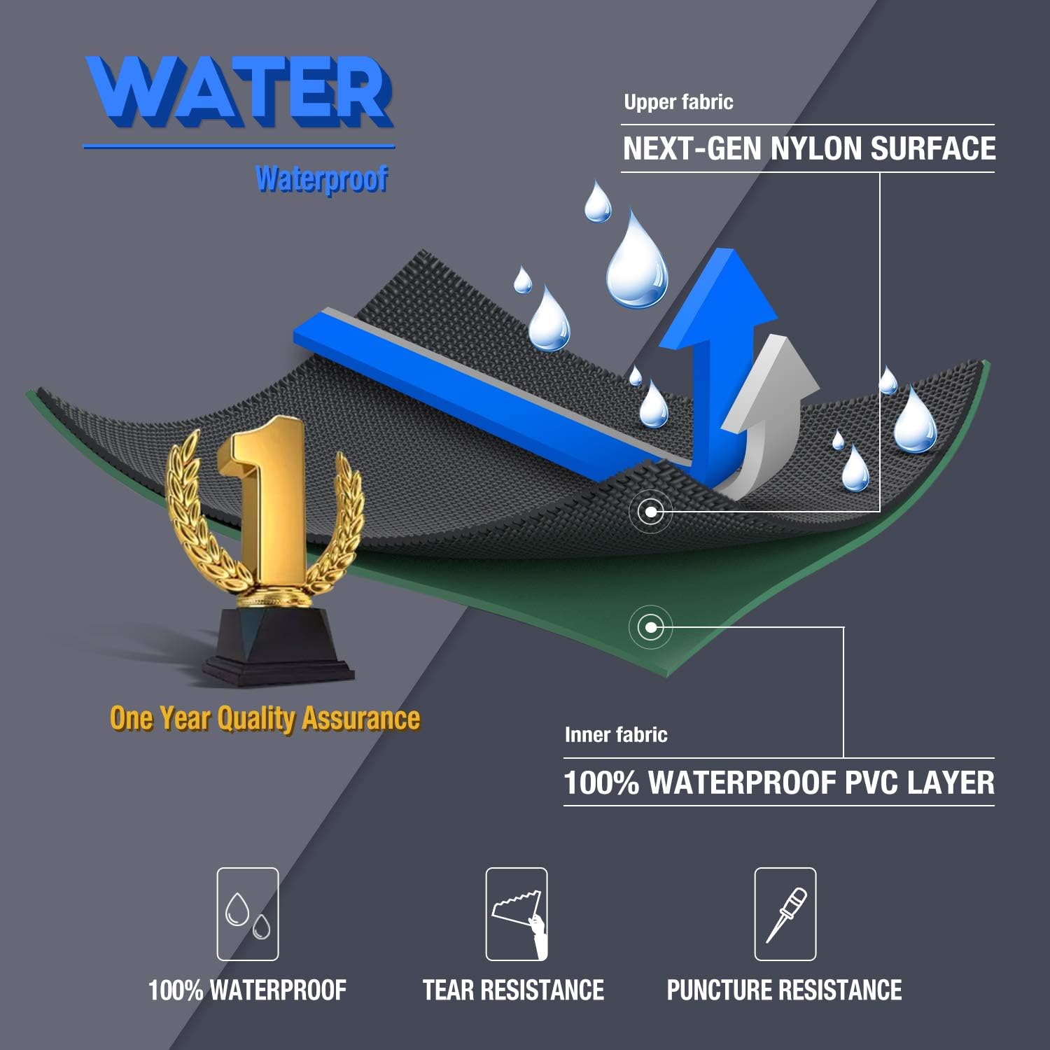 Fishing Waders for Men with Boots Womens Chest Waders 2-Ply Nylon/PVC Waterproof for Hunting with Boot Hanger - Image 5